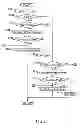 Fig. 04 - Fuel injection control system for internal combustion engine