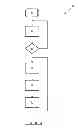 Fig. 04 - Piston compound internal combustion engine with expander deactivation