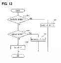Fig. 08 - Fuel injection controller and fuel injection system