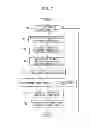 Fig. 06 - Controlling apparatus for an engine