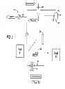 Fig. 04 - Method and system for fractionation of lignocellulosic biomass