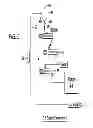 Fig. 06 - Method and system for fractionation of lignocellulosic biomass
