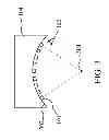 Fig. 04 - Gigasonic Brush for Cleaning Surfaces