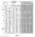 Fig. 07 - Aluminum-based compositions and solar cells including aluminum-based compositions