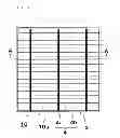 Fig. 02 - SOLAR CELL AND METHOD OF MANUFACTURING A SOLAR CELL