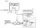 Fig. 01 - Varmint and intruder deterrent system