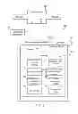 Fig. 02 - Methods and systems for determining flow direction using a bidirectional pressure sensor