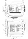 Fig. 03 - BLAST RESISTANT PIPE PROTECTION SYSTEM AND METHOD