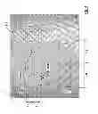 Fig. 06 - Woven multi-layer fabrics and methods of fabricating same