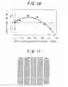 Fig. 08 - Pneumatic tire and method of designing tread pattern thereof