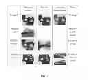 Fig. 09 - Manufacturing method of high temperature resistant sound absorbing materials for vehicle