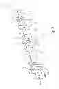 Fig. 06 - Fabric hanging and pleating apparatus