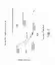 Fig. 07 - Method for production of micro fibrillated cellulose
