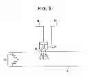 Fig. 04 - Method of delivering a pigment dispersion and retention aid to a papermaking process