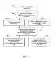 Fig. 07 - Nozzle selective perforating jet assembly