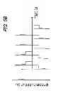 Fig. 07 - IMPACT TOOL