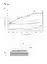 Fig. 05 - Wiring substrate and display panel comprising same