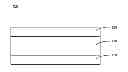 Fig. 01 - PCB board, core for manufacturing the PCB board and method for manufacturing the PCB board