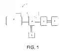 Fig. 02 - Dual Rotor Electric Drive