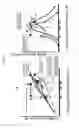 Fig. 08 - Ultra-light sound insulator