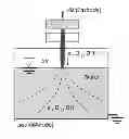 Fig. 01 - Pre-treating water with non-thermal plasma