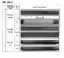 Fig. 08 - Pre-treating water with non-thermal plasma