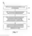Fig. 06 - Trapping molecular segments in nano-gaps