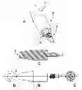 Fig. 01 - DEVICE FOR INDICATING THE POSITION AND ORIENTATION OF A DENTAL IMPLANT