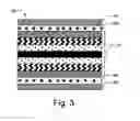 Fig. 04 - Dual barrier laminate structure
