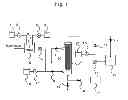 Fig. 02 - WASHING METHOD FOR SEPARATION MEMBRANE MODULE