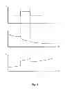 Fig. 06 - Method and system for filtration and filtration cake layer formation