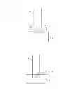 Fig. 03 - Hybrid Welding Method of Laser Welding and Arc Welding for T-Joint