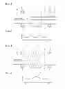 Fig. 02 - Method and apparatus for heating steel sheet