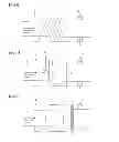 Fig. 04 - Method and apparatus for heating steel sheet