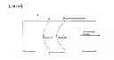 Fig. 07 - Method and apparatus for heating steel sheet