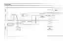 Fig. 01 - SYSTEM AND METHOD FOR AUTHENTICATION, USAGE, MONITORING AND MANAGEMENT WITHIN A HEALTH CARE FACILITY