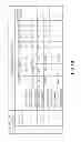 Fig. 20 - Cash handling system, cash handling method, management unit and cash accounting apparatus
