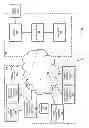 Fig. 08 - Transaction apparatus, systems and methods