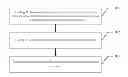 Fig. 01 - Method and apparatus for executing user action commands