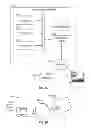 Fig. 04 - Systems, methods, and apparatus for overhead scanning of images in a manual distribution environment