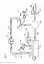 Fig. 03 - Modulating burner system