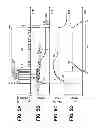 Fig. 04 - Fuel injection controller and fuel-injection-control system