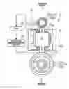 Fig. 01 - Anti-vibration device for vehicle