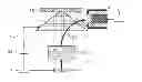 Fig. 01 - Charged particle beam device having an energy filter