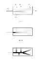 Fig. 03 - Analytical methods