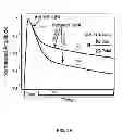 Fig. 03 - Mixed crystal organic scintillators