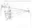 Fig. 04 - Method for optical 3D measurement of teeth with reduced point spread function
