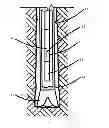 Fig. 03 - Rotary servo pulser and method of using the same