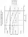 Fig. 02 - Heat transfer compositions