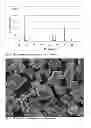 Fig. 04 - Lithium Cobalt Oxide Material